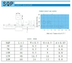 5pcs 10W 5% SQP Cement Resistor 0.1 0.22 0.33 0.5 1 1.2 1.8 2 2.2 3 3.3 3.6 4.7 5 8 10 15 20 25 30 100 K R ohms Power Resistance