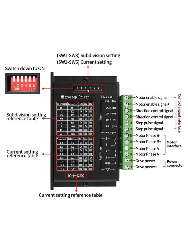 Microstep Driver TB6600 DM542 DM556 DM860 DM860H Driver Controller Microstep Motor Sem Escova Escudo Para 42/57/86 NEMA17 NEMA23