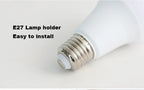4PACK 220V LED Light Bulbs E27 Spotlights For home SMD2835 6W 9W 12W 15W 18W LED Lamp Saving Cold Warm White Bombilla Ampoule