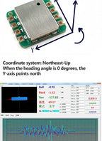 GY‑95T Nine‑Axis Sensor Module High Precision IMU Inertial Measurement Unit Attitude Sensor With CH340 USB Baseboard