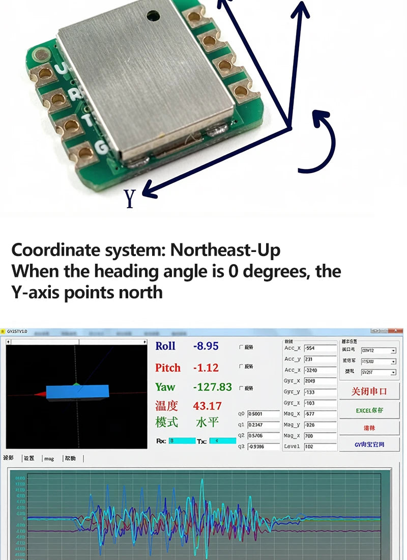 GY‑95T Nine‑Axis Sensor Module High Precision IMU Inertial Measurement Unit Attitude Sensor With CH340 USB Baseboard