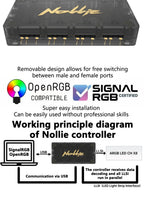 Nollie SignalRGB OpenRGB Universal Addressable 5V 3PIN ARGB Asynchronous Controller HUB For Computer PC Cooling Fans Light Strip