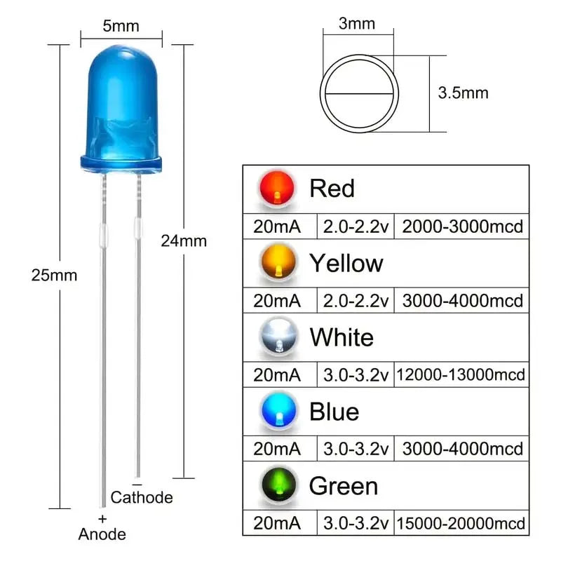 500Pcs Box 5mm LED Diode Yellow Red Blue Green White Assortment Light DIY Kit Light Emitting Diode Set