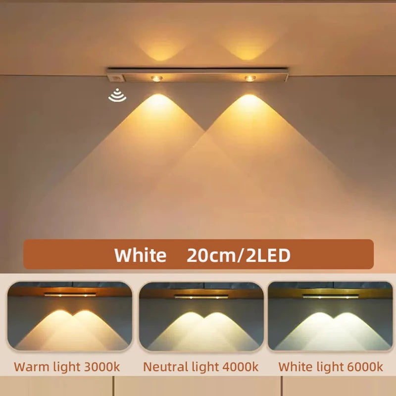 Night Light USB Motion Sensor Wireless Ultra Thin LED Wine cooler Light For Kitchen Cabinet Bedroom Wardrobe Cabinet Lighting