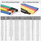2M 3:1 Heat Shrink Tube With Glue 1.6mm-50mm Multicolor Dual Wall Adhesive Lined Polyolefin Shrinkin ﻿Wrap Cable Protect Sleeve