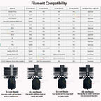 Original Hotend For Bambu Lab X1 X1C P1P P1S Hard Steel Nozzles Bamboo Hotend Thermistor For bambu lab cooling fan P1s X1c Hoend