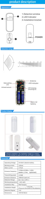 Wireless Infrared Motion Detector 433MHz EV1527 for Home Alarm System PIR Motion Sensor Detector， Home Wireless Motion Sensor