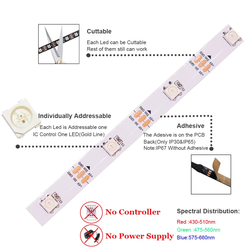 WS2812B Individually Addressable Led Strip 1-5M 30/60/74/96/144leds/m WS2812 5050 RGBIC Smart Pixels Led Light IP30/65/67 DC5V