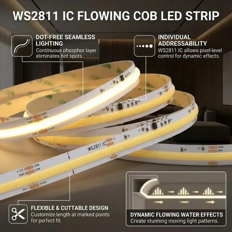DC24V WS2811 COB LED Light Strip Kit 5M 10M 360LEDs/m Addressable Running Water Flowing Lamp With Wireless Controller Power Kit