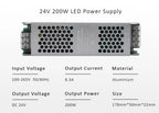 24V WS2811 Running Water Flowing Led Strip Light 2835 10M 15M 20M Horse Race Tape Lamp with SP636E BanlanX App 2.4G Controller
