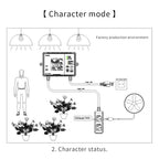 CO2 Monitor Controller Concentration Tester Carbon Dioxide Monitor NDIR Sensor CO2 Pressure Regulator Valve for Greenhouse