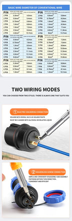 SP13 Waterproof Aviation Connector IP68 Panel Mount Cable Plug Socket 2 3 4 5 6 7 9 Pin Circular Connector Back Nut Set