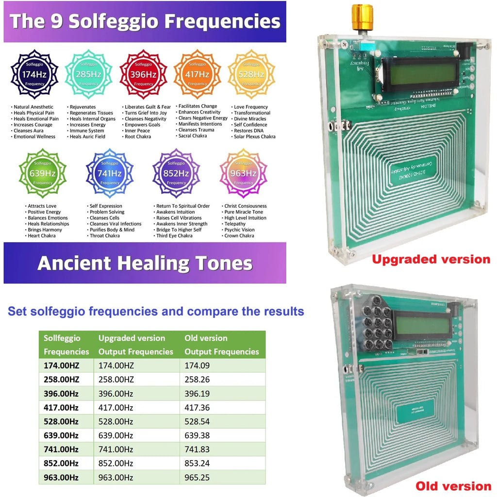 0.01-100KHz Adjustable Sine Wave 7.83Hz Resonance Generator Ultra Low Frequency Generator Resonator Sound Frequency Machine