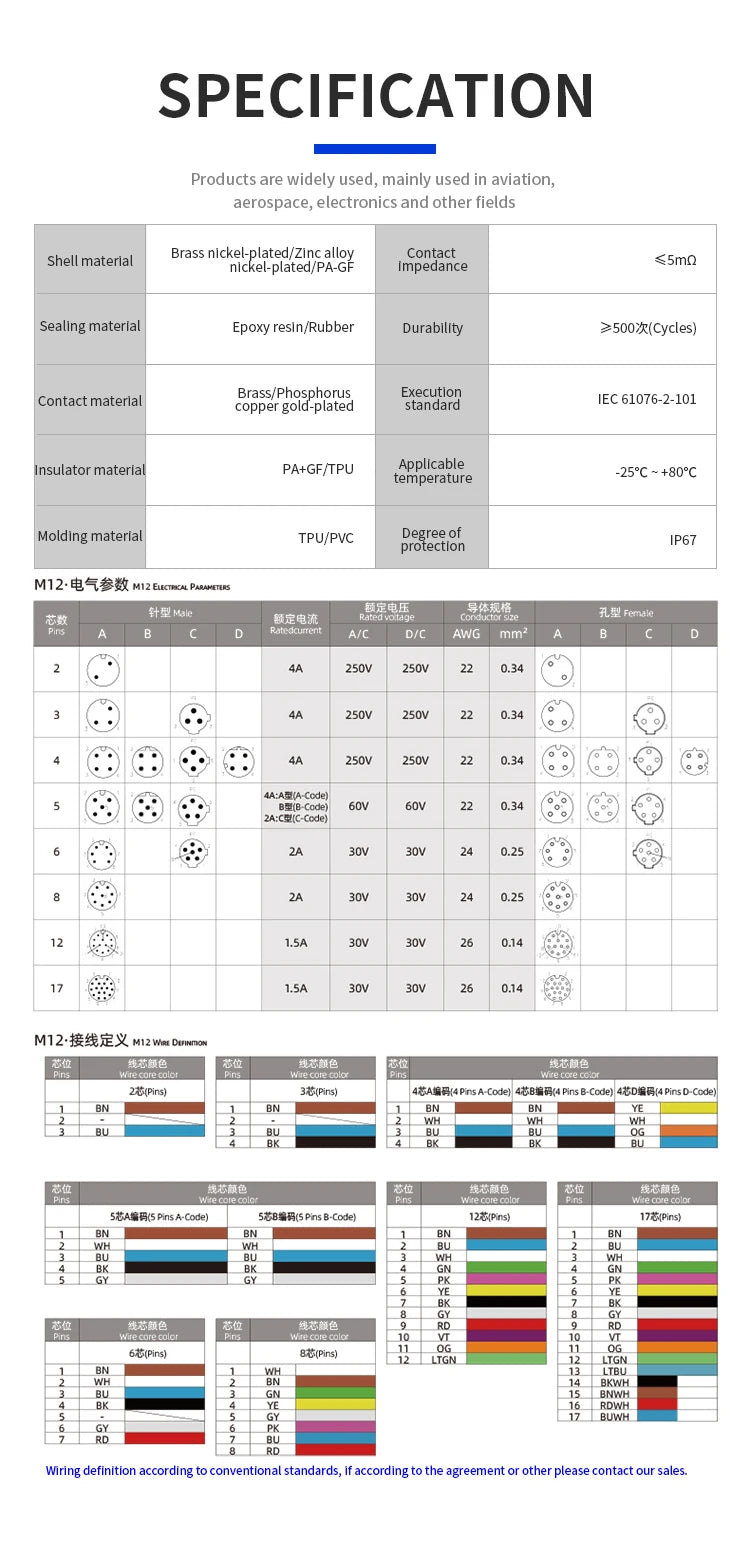 M12 Panel Male Female  Metal Front Mount Socket Solder 4 6 8 12 Pin Receptacle Straight Circular Connectors With 30cm Wires