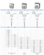 MT-32/3H 3P Thermal Overload Relay 4-6A 5-8A 6-9A 7-10A 9-13A 12-18A 16-22A 18-25A 22-32A 28-40A