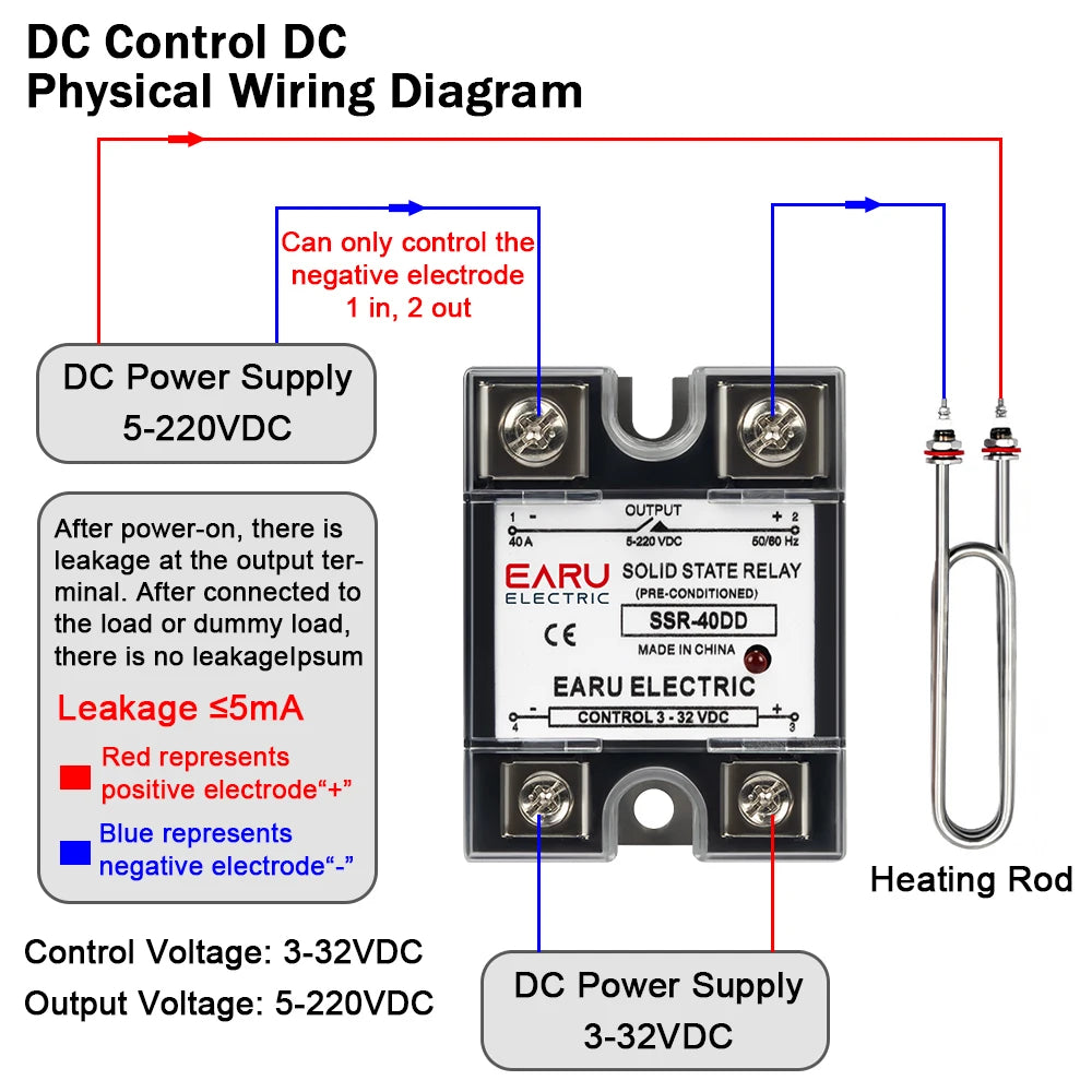 EARU Single Phase Solid State Relay Module SSR-25DA SSR-40DA SSR-40AA SSR-40DD SSR 10A/25A/40A/60A/80A/100A/120A/150A DD DA AA