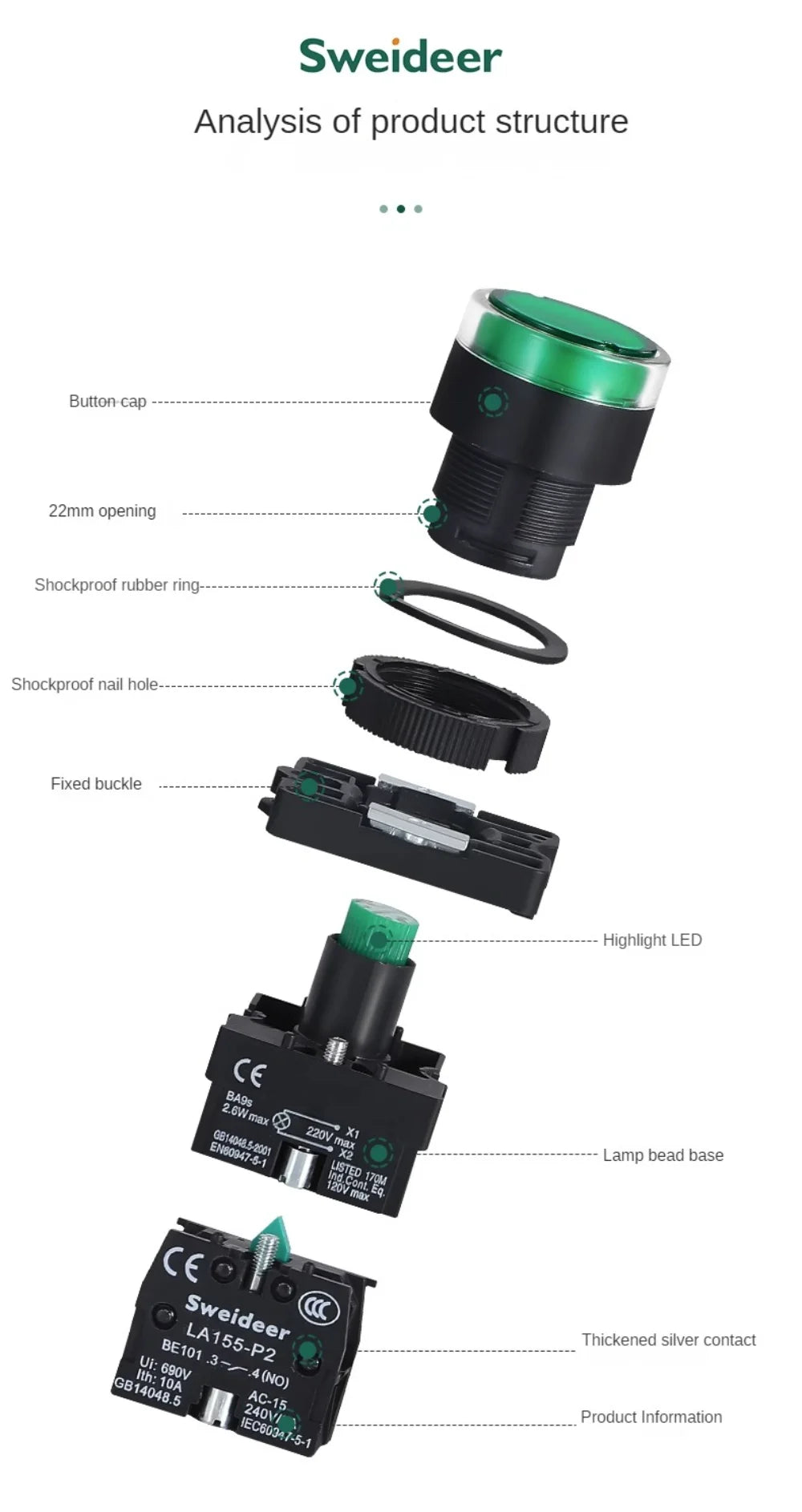 22mm Push Button Switch Momentary Reset ON OFF 12V/220V/48V/24V Black NC NO Power Button for Electrical Industrial Panelboard