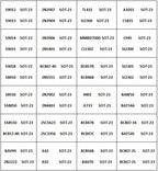 24/36/57/75 Values SOT-23/ SOT-89/SOD-523/SOD123 SMD SMT NPN PNP SOD 4148 5551 2222 TL431 BC807 B772 Transistor Diode Kit BOOK