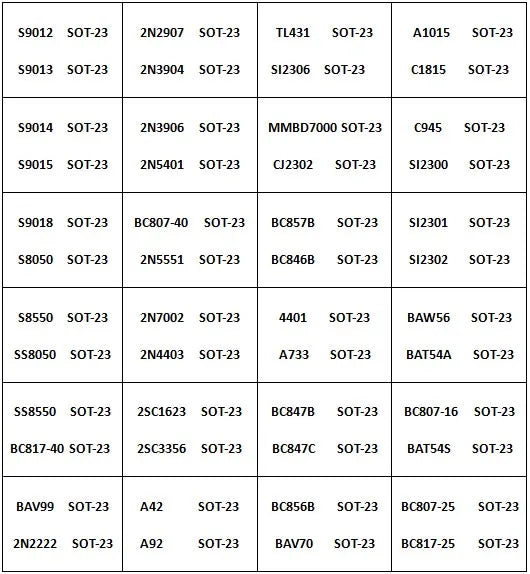 24/36/57/75 Values SOT-23/ SOT-89/SOD-523/SOD123 SMD SMT NPN PNP SOD 4148 5551 2222 TL431 BC807 B772 Transistor Diode Kit BOOK