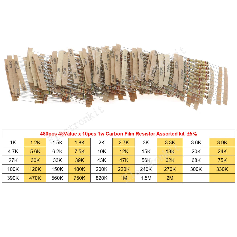 1/8W 1/4W 1/2W 1W 2W 3W 5W Carbon Film Resistors Assorted Kit 5% Electronic Components DIY Color ring resistor package