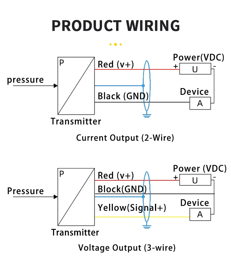 Digital Differential Pressure Transmitter 4-20mA 0-10V 0-5V RS485 Wind Air Pressure Sensor 0-50pa 0-100pa 0-200pa 0-2Kpa
