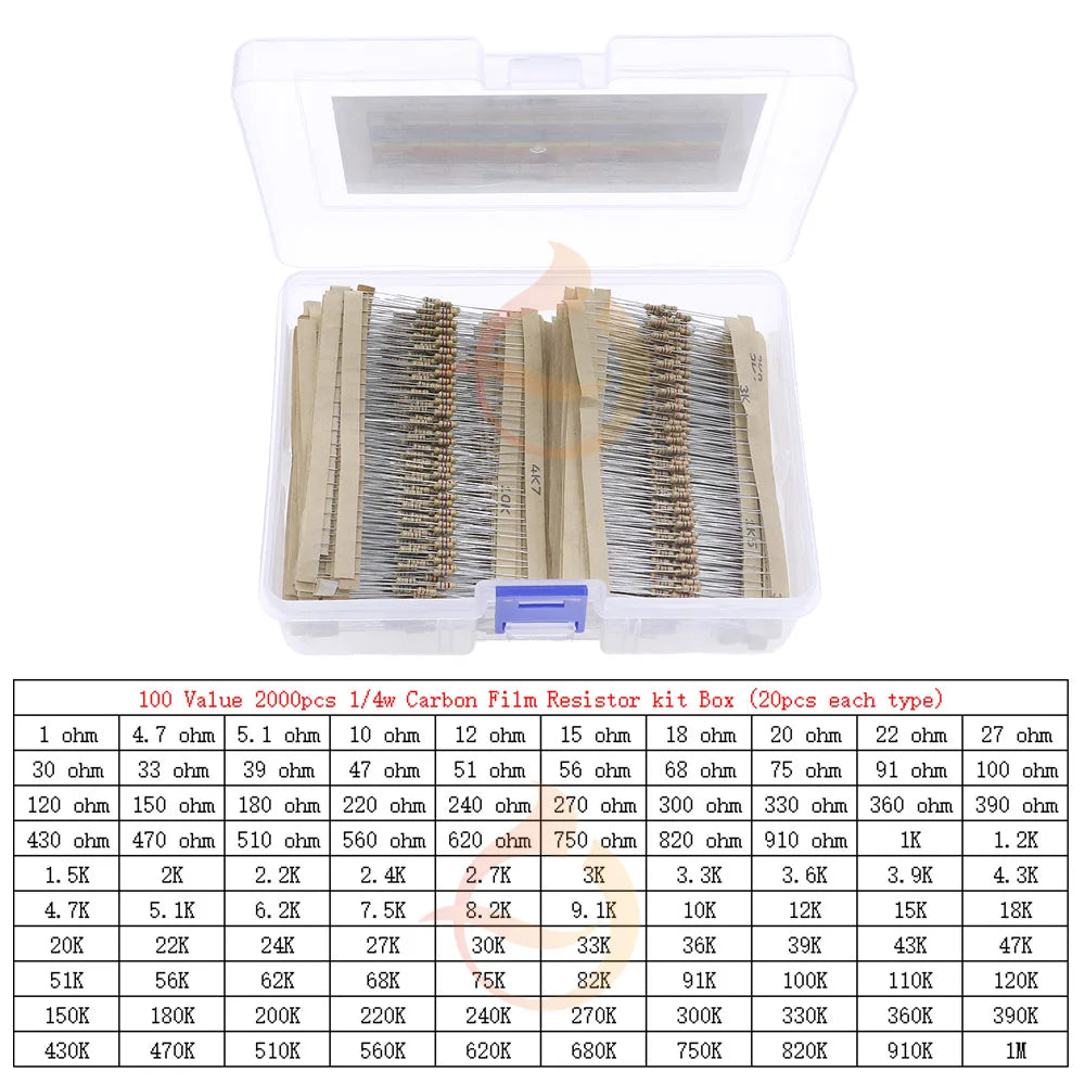 1/8W 1/4W 1/2W 1W 2W 3W 5W  5% 0 Ohm-10m ohm Carbon Film Resistor Assorted Kit With box 1K 2K 5.1K 10K 47K 100K 220K 470K 3M 10M