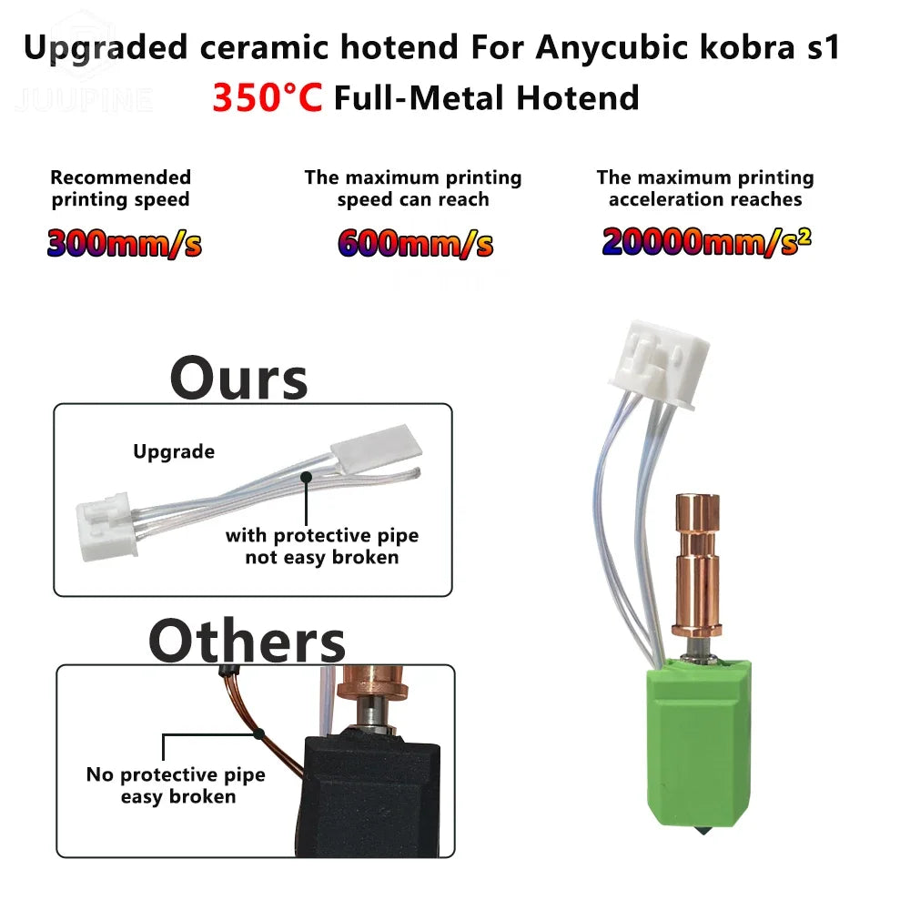 2.0 Version Upgraded Hotend For Kobra s1/s1 Combo Hotend Upgraded Thermistor Heater 200K For Anycubic Kobra S1/S1C Nozzles
