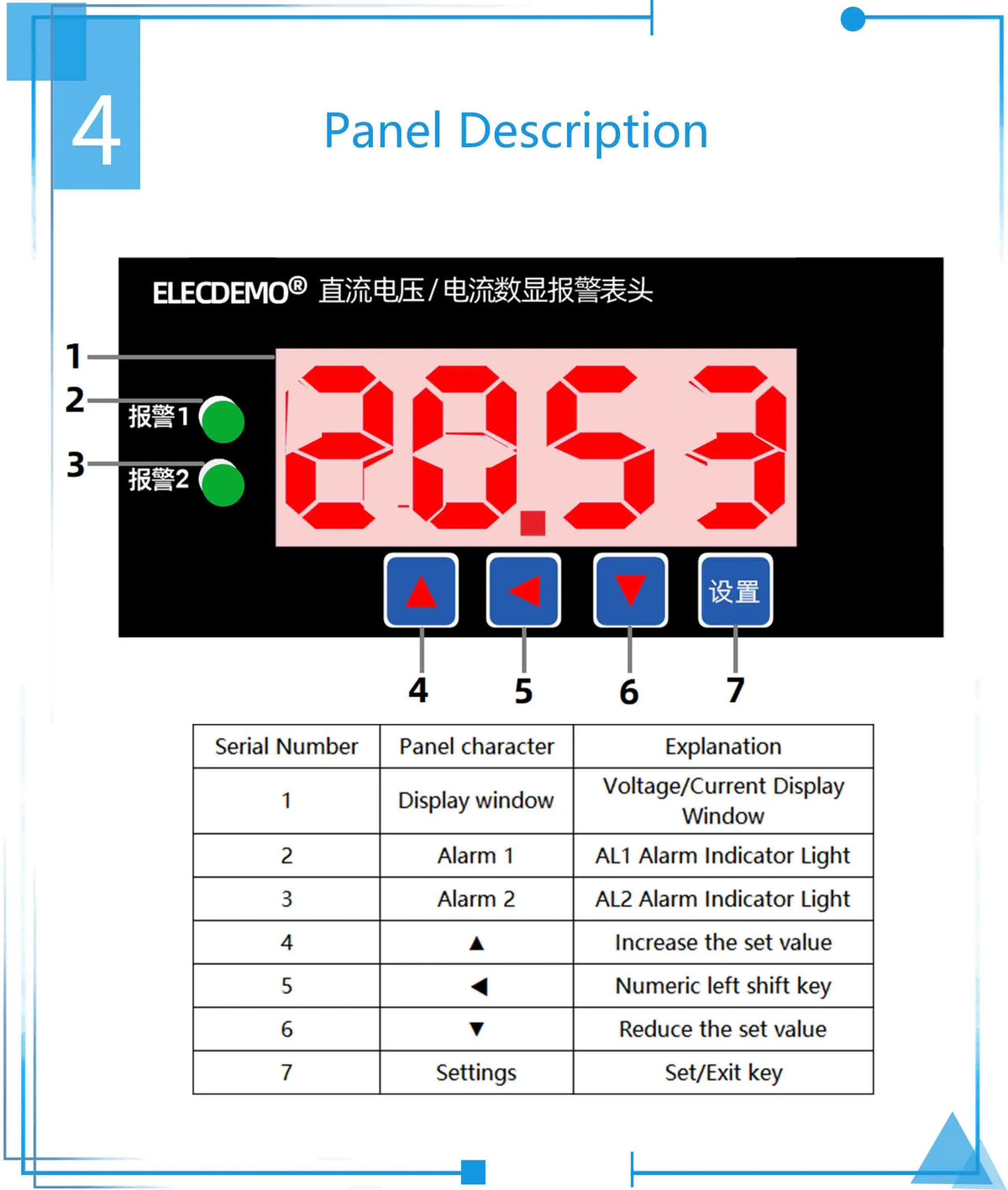 DC Digital Voltmeter Ammeter Panel Meter with Upper/Lower Limit Alarm, RS485 Modbus RTU, Relay Output Control, LED Display Kit