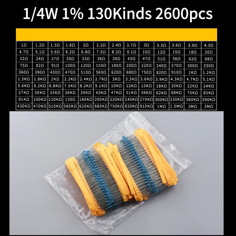 Snvi Resistor Kit 1/4W 1% Metal Film Resistors Set 300pcs 600pcs 820pcs 2600pcs 30 41 130 Values Electronic Components