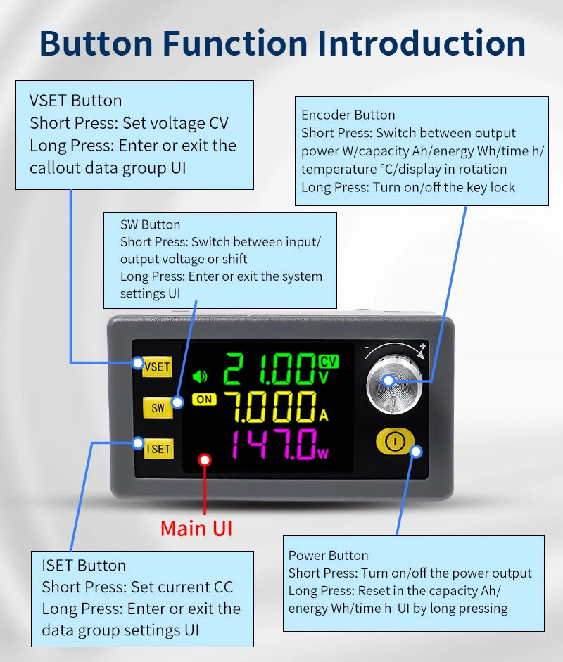 SK150 SK120 SK60 SK150S Buck Boost Converter 150W 120W 60W CNC CC CV MPPT Power DC Adjustable Regulated Solar Charging Module