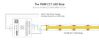 SP630E All In One LED Controller 5CH PWM SPI Pixels LED Light Strip WS2812B WS2811 SK6812 FCOB 5050 RGB RGBW CCT Music BT 5V-24V