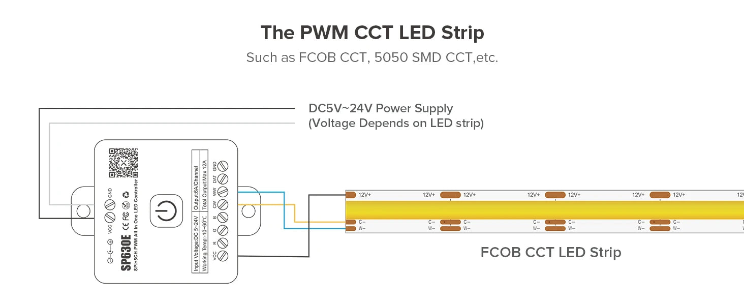 SP630E All In One LED Controller 5CH PWM SPI Pixels LED Light Strip WS2812B WS2811 SK6812 FCOB 5050 RGB RGBW CCT Music BT 5V-24V