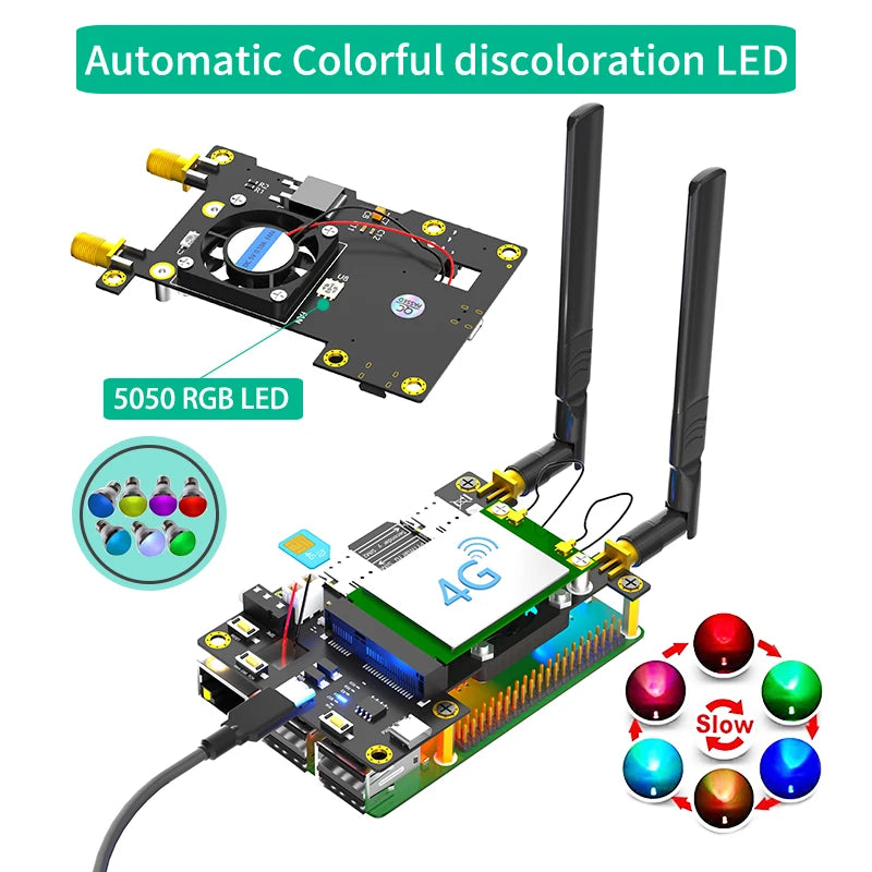 4G 3G LTE WWAN GSM Modem Module Mini PCI-E MPCIe Wireless Adapter Card Dual Nano SIM Slot + 2 Antennas For Raspberry Pi 4 3 2 B+