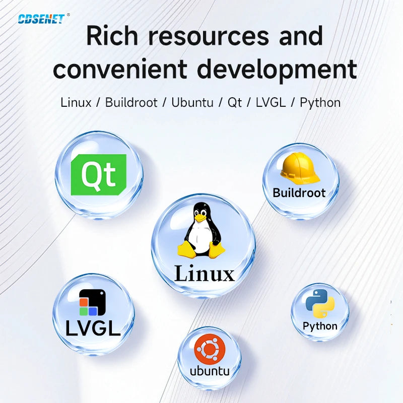 T113-i Core Board CDSENET ECK30 Linux BTB 1.2G Dual-Core ARM A7 RISC-V DSP Multi-Core Heterogeneous Low Power Industrial Grad