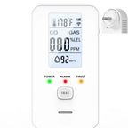 Natural Gas & Carbon Monoxide Detector, Plug in Carbon Monoxide Alarm,Propane,Methane,4-in-1 Combustible Gas & CO Detector Alarm