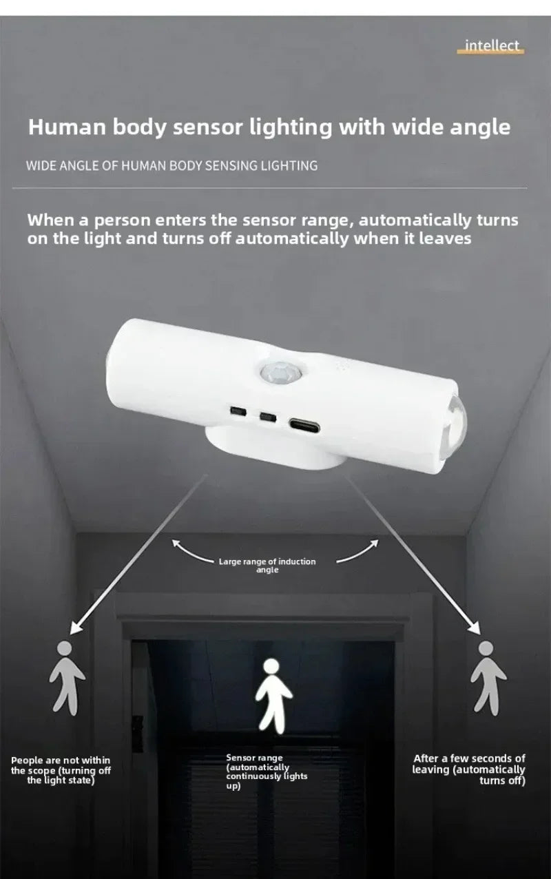 Smart RGB Double-head Wall Light Motion Sensor Magnetic Night Light Rechargeable Spotlight for Bedroom Closet Garden Room Decor