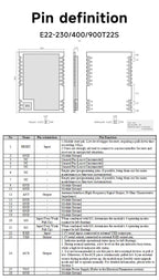 LoRa Module COJXU E22-T Series UART SMD DIP 170/230/433/915/868MHz 22/30/33/37dBm Stamp Hole SMA-K Wireless Module