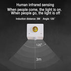AC110-240V 86 human body infrared sensing lamp holder Infrared sensor E27 spiral LED bulb base motion sensor