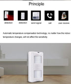 1Pcs Outdoor Pet Friendly Infrared Sensor And Microwave Detector Home Security Burglar Alarm Passive Detector Wire Waterproof
