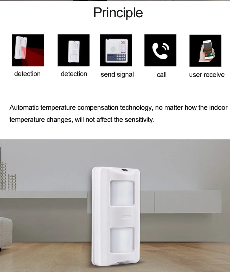 1Pcs Outdoor Pet Friendly Infrared Sensor And Microwave Detector Home Security Burglar Alarm Passive Detector Wire Waterproof
