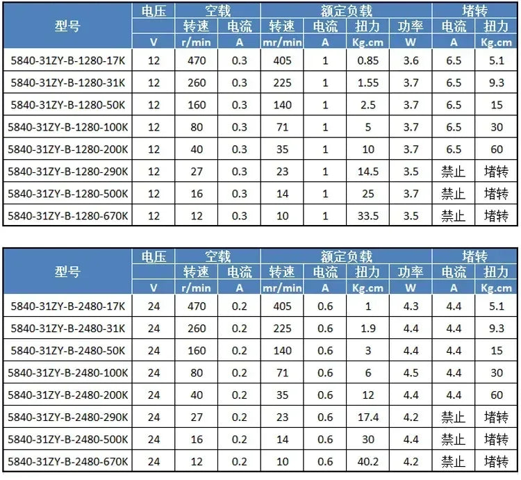 1pc 5840-31ZY Scroll Hall Encoder Geared Motor 12V 24V Hanger Motor Metal Gear Forward Reverse