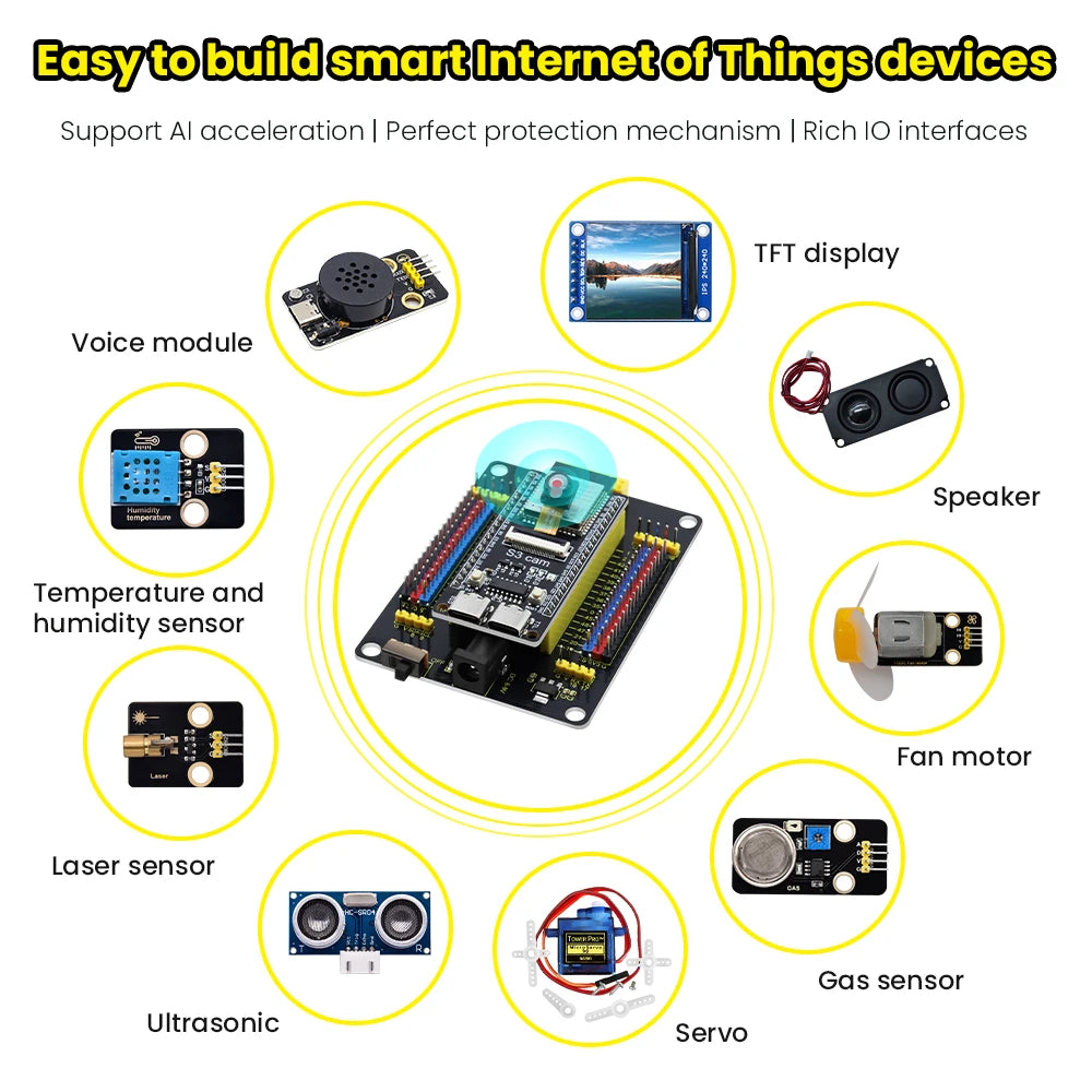 1 Set ESP32-S3 CAM Development Board N16R8+Type C USB Cable with ESP32 S3 Cam Sensor Shield for Arduino ESP32 S3 IDE Programming