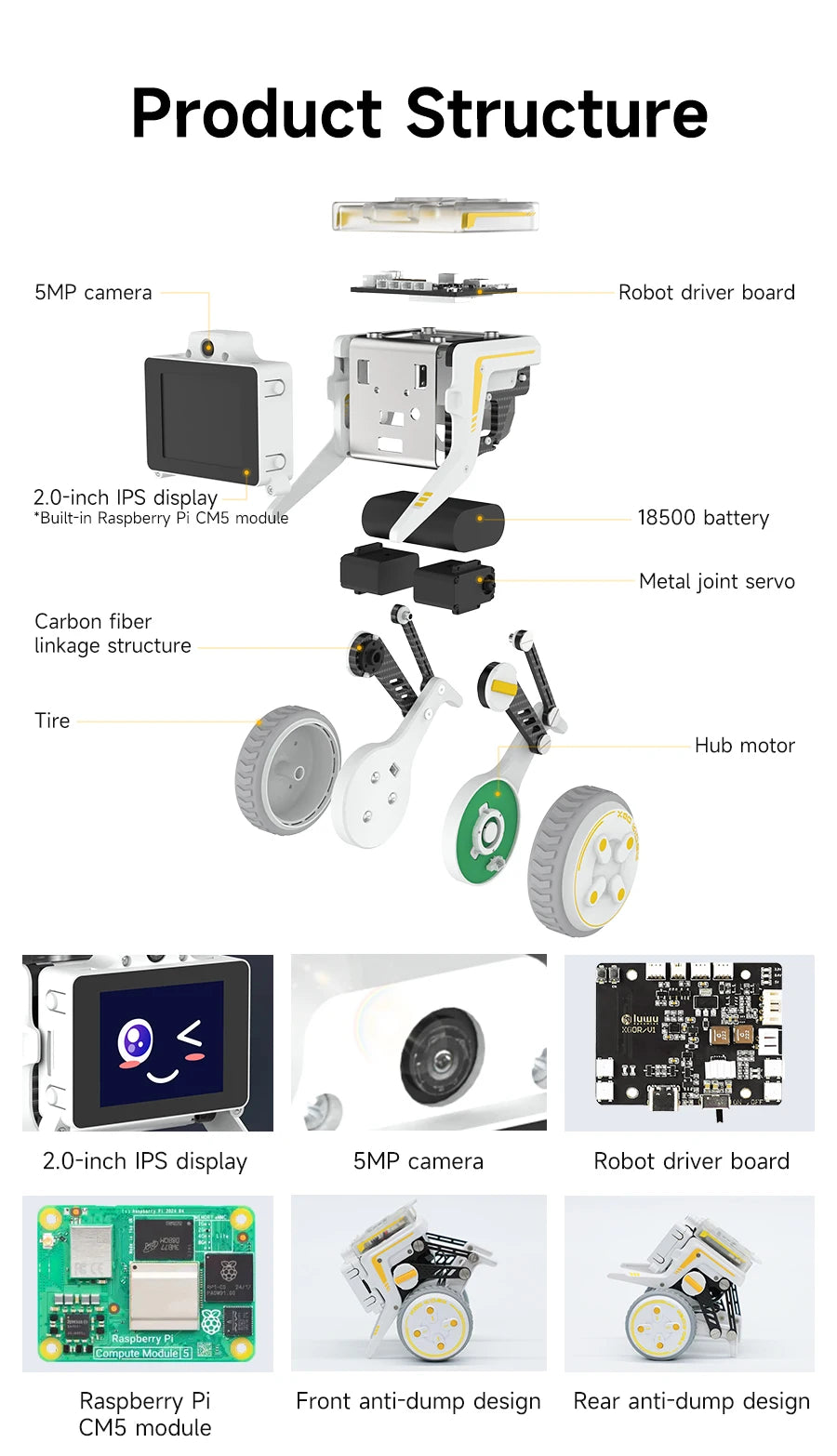 Raspberry Pi AI Vision Robot Car Kit Two WheelLegged Python Programming Voice Interaction For DIY Electronic Educational Project