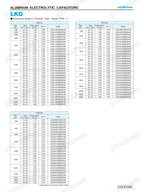 nichicon LKG 25V 35V 50V 63V 100V TYPE Super Through Audio capacitor 1000UF 2200UF 4700UF 6800UF 8200UF 10000UF 12000UF 22000UF