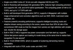 Pico Mini RV1103 Linux Micro Development Board  Integrates ARM Cortex-A7/RISC-V MCU/NPU/ISP Processors