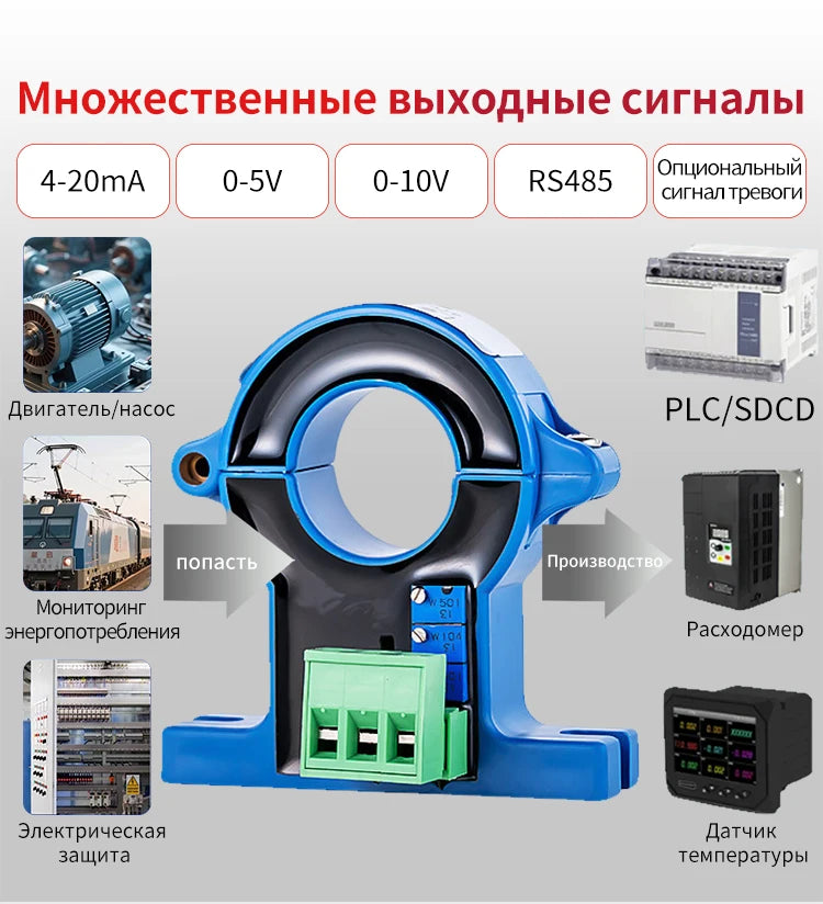 Hall Effect Open Loop Current Sensor and Transducer Ac Dc Output 4-20Ma 0-10V Rs485 Non Contact Current Transducer