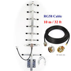 12dBi Yagi 915MHz LoRa Antenna Long Distance Directional US915 LoRaWAN Helium Miner Hotspot Antenna HELTEC SenceCap Bobcat