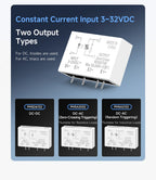 ENMG PCB Pin - Type Solid - State Relay PM5D  3 - 32Vdc Non - Contact, DC - DC Control (5A 24V Compatible)