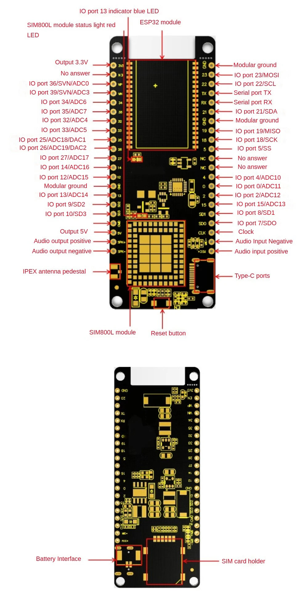 diy kit electronics TTGO T-Call V1.4 ESP32 WIFI Wireless Bluetooth-compatible Module SIM Card SIM800L Replaces SIM800H