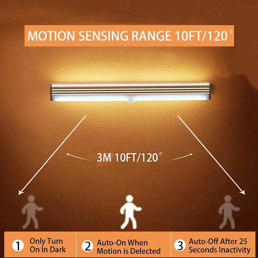 Runtowo 2pcs LED Motion Sensor Light Wireless Night Light Rechargeable Light Cabinet Wardrobe Staircase Backlight For Kitchen